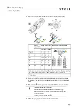 Preview for 50 page of Stoll CMS 530 Instruction Manual