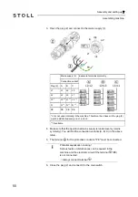 Preview for 55 page of Stoll CMS 530 Instruction Manual