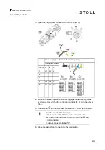 Preview for 60 page of Stoll CMS 530 Instruction Manual