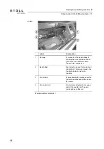 Предварительный просмотр 20 страницы Stoll CMS 730 S Operating Instructions Manual