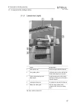 Предварительный просмотр 21 страницы Stoll CMS 730 S Operating Instructions Manual