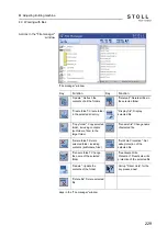 Предварительный просмотр 233 страницы Stoll CMS 730 S Operating Instructions Manual