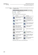 Предварительный просмотр 254 страницы Stoll CMS 730 S Operating Instructions Manual