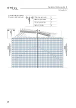 Preview for 28 page of Stoll CMS ADF-3 Operating Instructions Manual