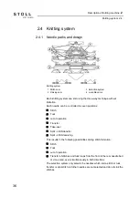 Preview for 36 page of Stoll CMS ADF-3 Operating Instructions Manual