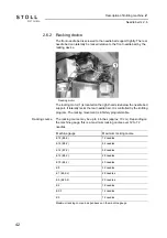 Preview for 42 page of Stoll CMS ADF-3 Operating Instructions Manual