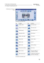 Preview for 55 page of Stoll CMS ADF-3 Operating Instructions Manual