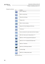 Preview for 56 page of Stoll CMS ADF-3 Operating Instructions Manual