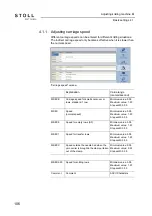 Preview for 106 page of Stoll CMS ADF-3 Operating Instructions Manual