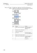 Preview for 138 page of Stoll CMS ADF-3 Operating Instructions Manual