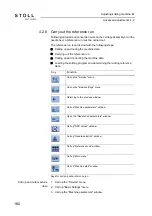 Preview for 160 page of Stoll CMS ADF-3 Operating Instructions Manual