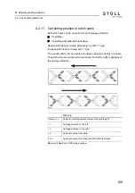 Preview for 169 page of Stoll CMS ADF-3 Operating Instructions Manual