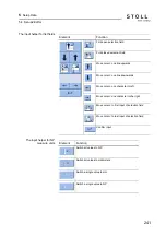 Preview for 241 page of Stoll CMS ADF-3 Operating Instructions Manual