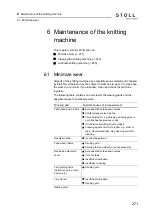 Preview for 271 page of Stoll CMS ADF-3 Operating Instructions Manual