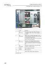 Preview for 348 page of Stoll CMS ADF-3 Operating Instructions Manual