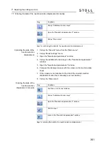 Preview for 361 page of Stoll CMS ADF-3 Operating Instructions Manual