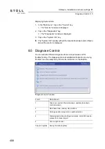 Preview for 408 page of Stoll CMS ADF-3 Operating Instructions Manual