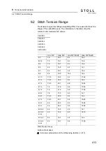 Preview for 413 page of Stoll CMS ADF-3 Operating Instructions Manual