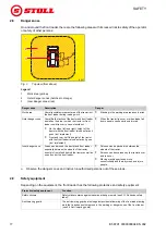 Preview for 18 page of Stoll CompactLine FC 150 H Operating Instructions Manual