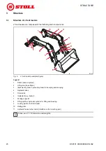 Preview for 24 page of Stoll CompactLine FC 150 H Operating Instructions Manual