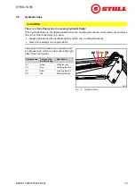 Preview for 31 page of Stoll CompactLine FC 150 H Operating Instructions Manual