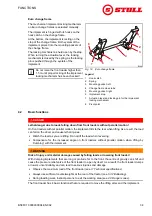 Preview for 35 page of Stoll CompactLine FC 150 H Operating Instructions Manual