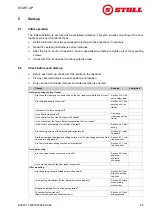 Preview for 43 page of Stoll CompactLine FC 150 H Operating Instructions Manual