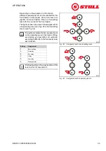 Preview for 51 page of Stoll CompactLine FC 150 H Operating Instructions Manual