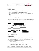 Предварительный просмотр 10 страницы STOLLMAN BlueMod+C11/G2 Hardware Reference Manual