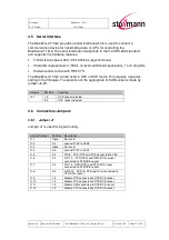 Preview for 15 page of Stollmann BlueEva+C11/G2 User Manual