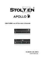 Stoltzen APOLLO SA-3000D User Manual preview