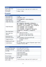 Preview for 12 page of Stoltzen APOLLO SA-3000D User Manual