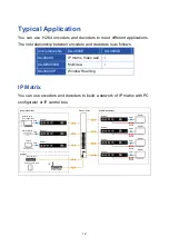 Preview for 14 page of Stoltzen APOLLO SA-3000D User Manual