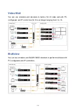 Preview for 15 page of Stoltzen APOLLO SA-3000D User Manual