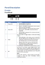 Preview for 8 page of Stoltzen APOLLO SA-6000D User Manual