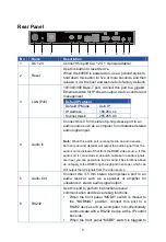 Preview for 9 page of Stoltzen APOLLO SA-6000D User Manual