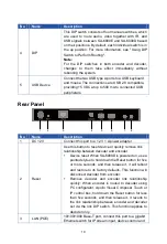 Preview for 11 page of Stoltzen APOLLO SA-6000D User Manual