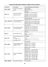 Preview for 51 page of Stoltzen ATHENA 44HB User Manual