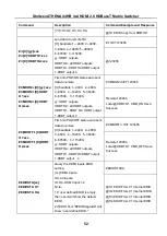 Preview for 57 page of Stoltzen ATHENA 44HB User Manual