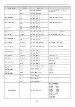 Preview for 14 page of Stoltzen PTZ3000 User Manual