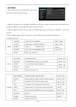 Preview for 20 page of Stoltzen PTZ3000 User Manual