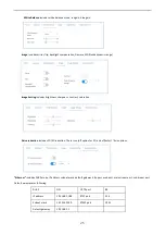 Preview for 26 page of Stoltzen PTZ3000 User Manual