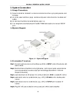 Предварительный просмотр 8 страницы Stoltzen SSA250 Owner'S Manual