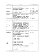 Preview for 26 page of Stoltzen SUHM44HB User Manual