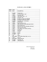 Предварительный просмотр 28 страницы STOLTZFUS SPREADERS TSC0S5 Owner'S Manual