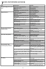 Предварительный просмотр 23 страницы STOLZENBERG TT1800 Operating Manual