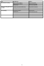 Предварительный просмотр 24 страницы STOLZENBERG TT1800 Operating Manual