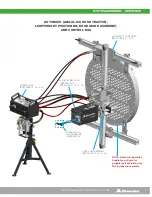 Предварительный просмотр 7 страницы Stone Age AUTOBOX User Manual