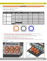 Предварительный просмотр 17 страницы Stone Age AUTOBOX User Manual