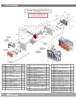 Предварительный просмотр 28 страницы Stone Age AUTOBOX User Manual